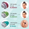 image:imageAngel Kiss 4 in 1 Titanium Microneedling Derma Roller Kit for Face and BodyMulticolor Sky Blue